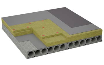 considerations of Catslackburn flat roofing insulation